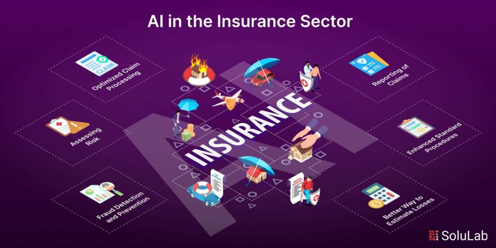 AI in insurance claims India