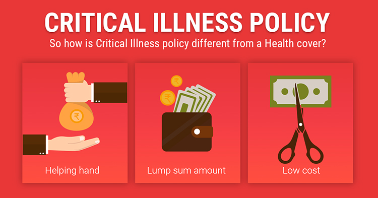 Critical Illness Cover India
