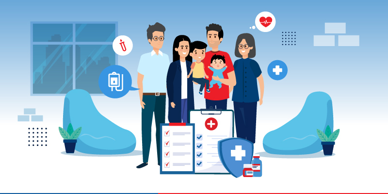 family floater health insurance India