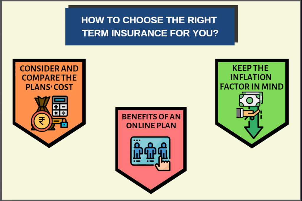 How to Compare Insurance Policies the Right Way