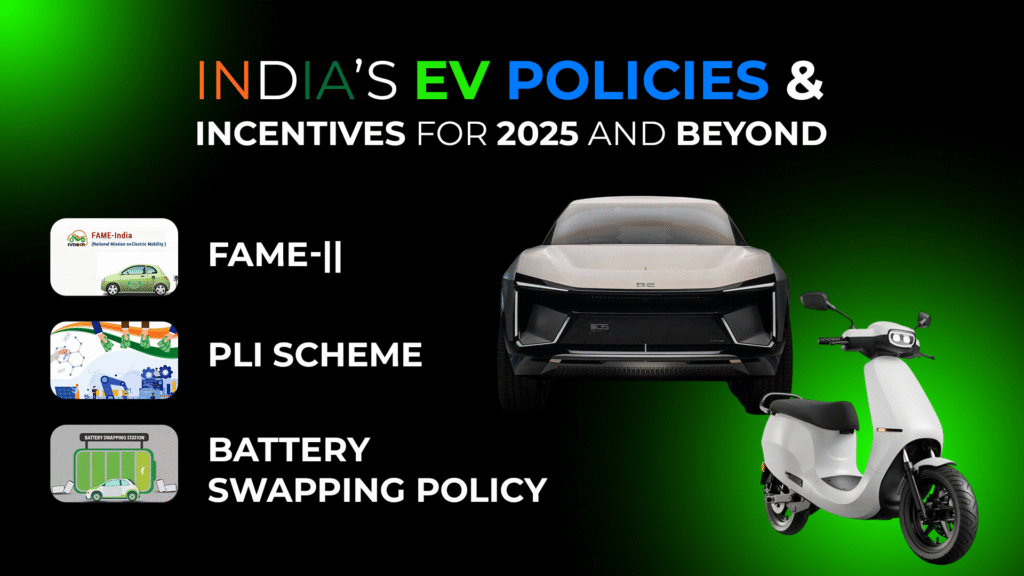 Electric Vehicle Insurance in India 2025Electric Vehicle Insurance in India 2025