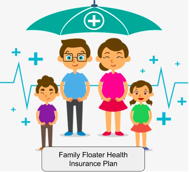 family floater health insurance India