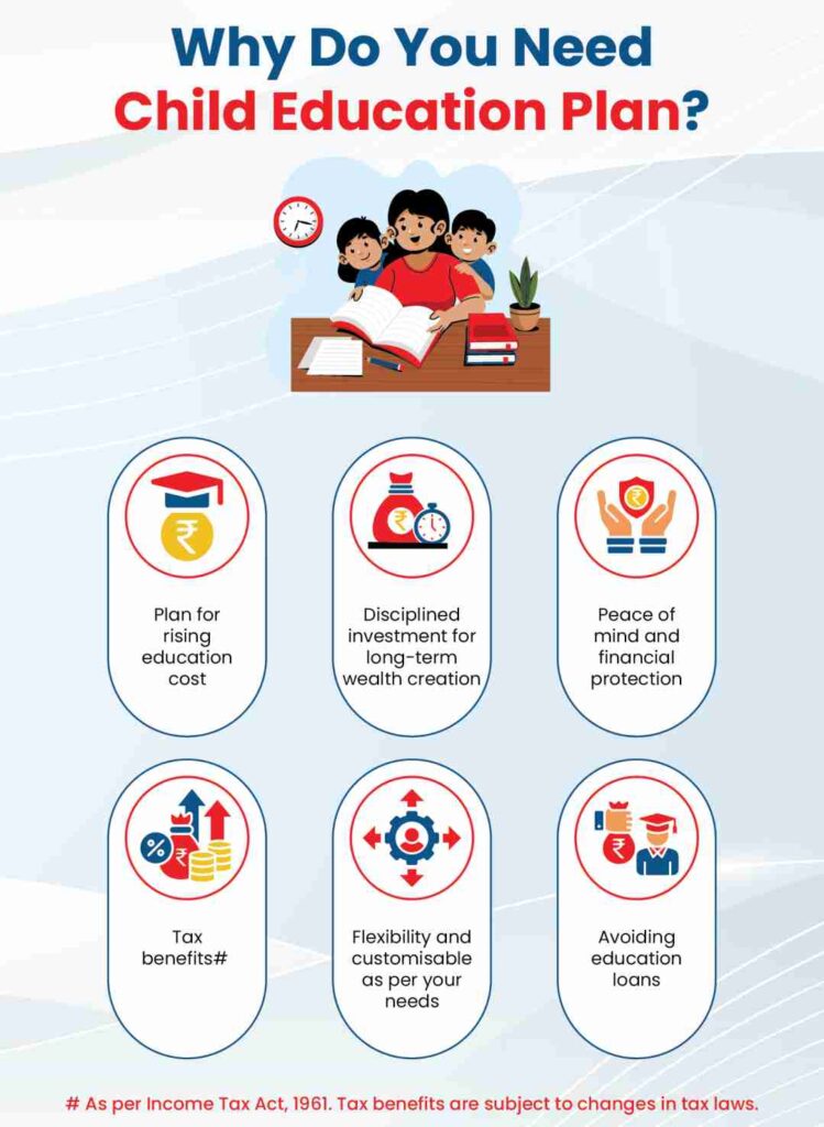 Child Education Insurance Policy