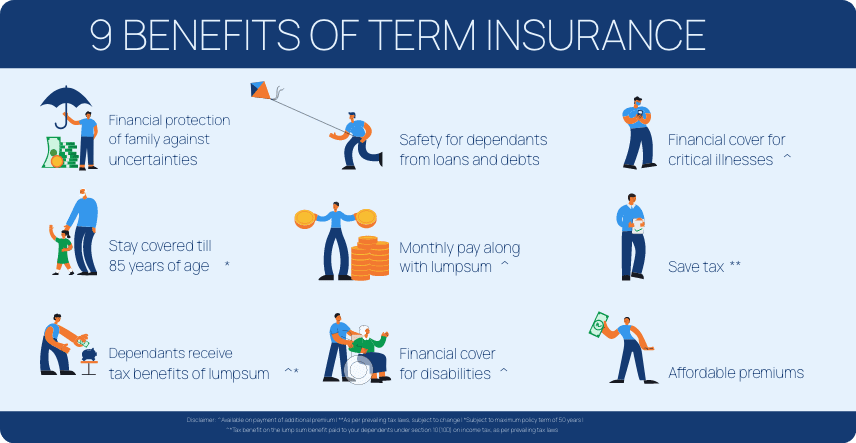 Understanding Term Life Insurance
