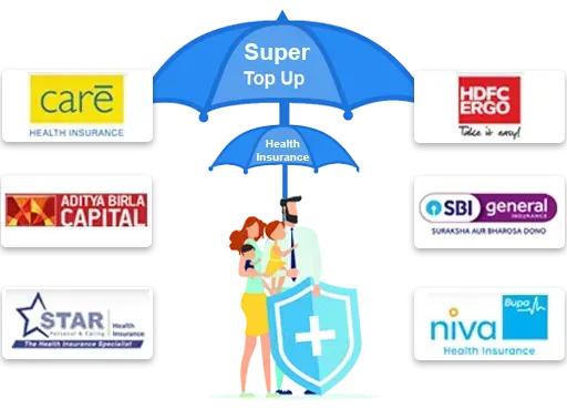 Super Top-Up Health Insurance in India